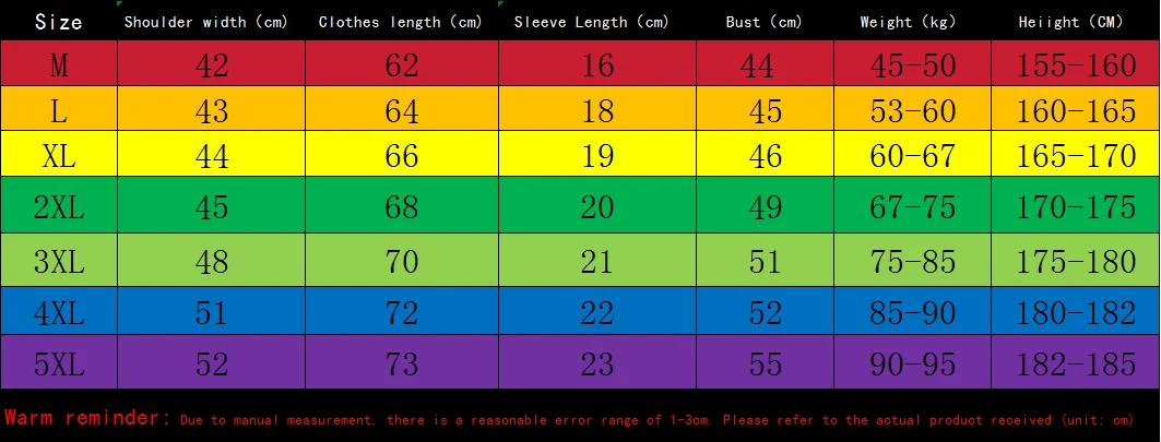 2024 Summer Men Clothing Harajuku Breathable fashion Sportswear Basketball suit casual short-sleeved T-shirt + shorts 2-piece - Image 6